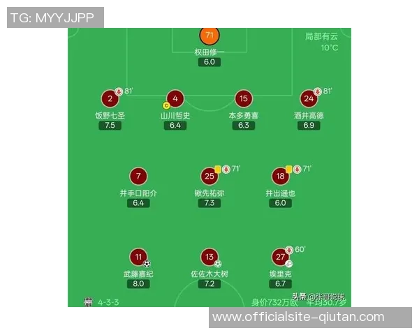 成都足球队在欧锦赛积分榜上以82分稳居第一名展现强劲实力 成都足球队在欧锦赛积分榜上以82分稳居第一名展现强劲实力